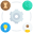 Resources